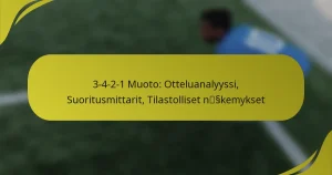 3-4-2-1 Muoto: Otteluanalyyssi, Suoritusmittarit, Tilastolliset näkemykset
